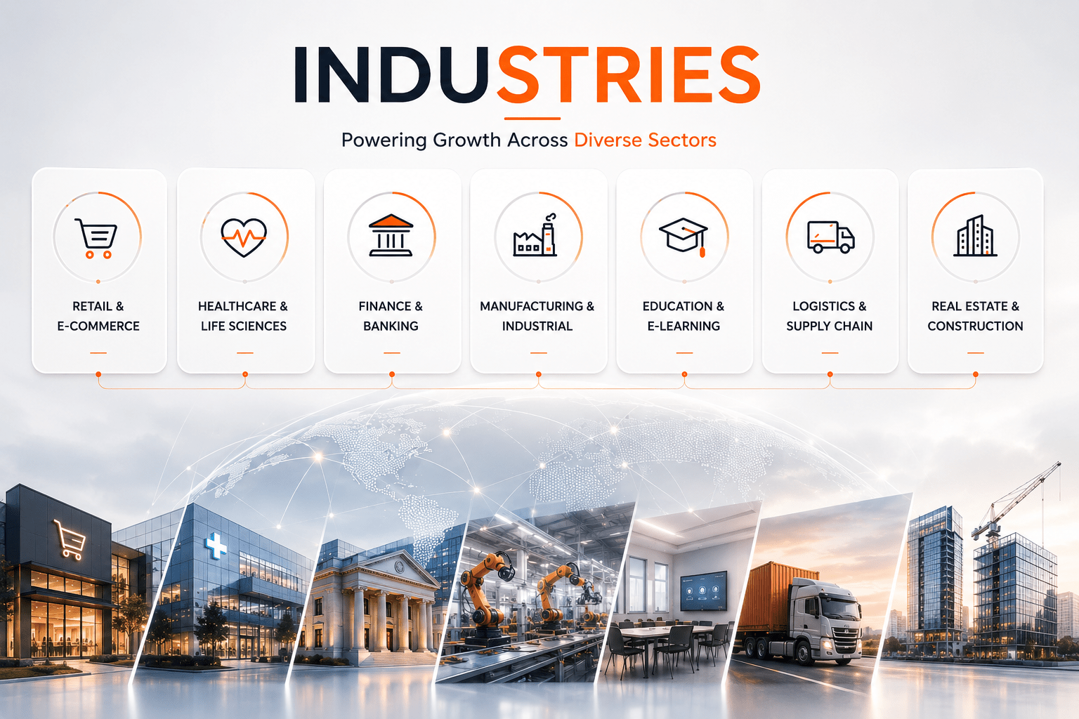 Industries Banner