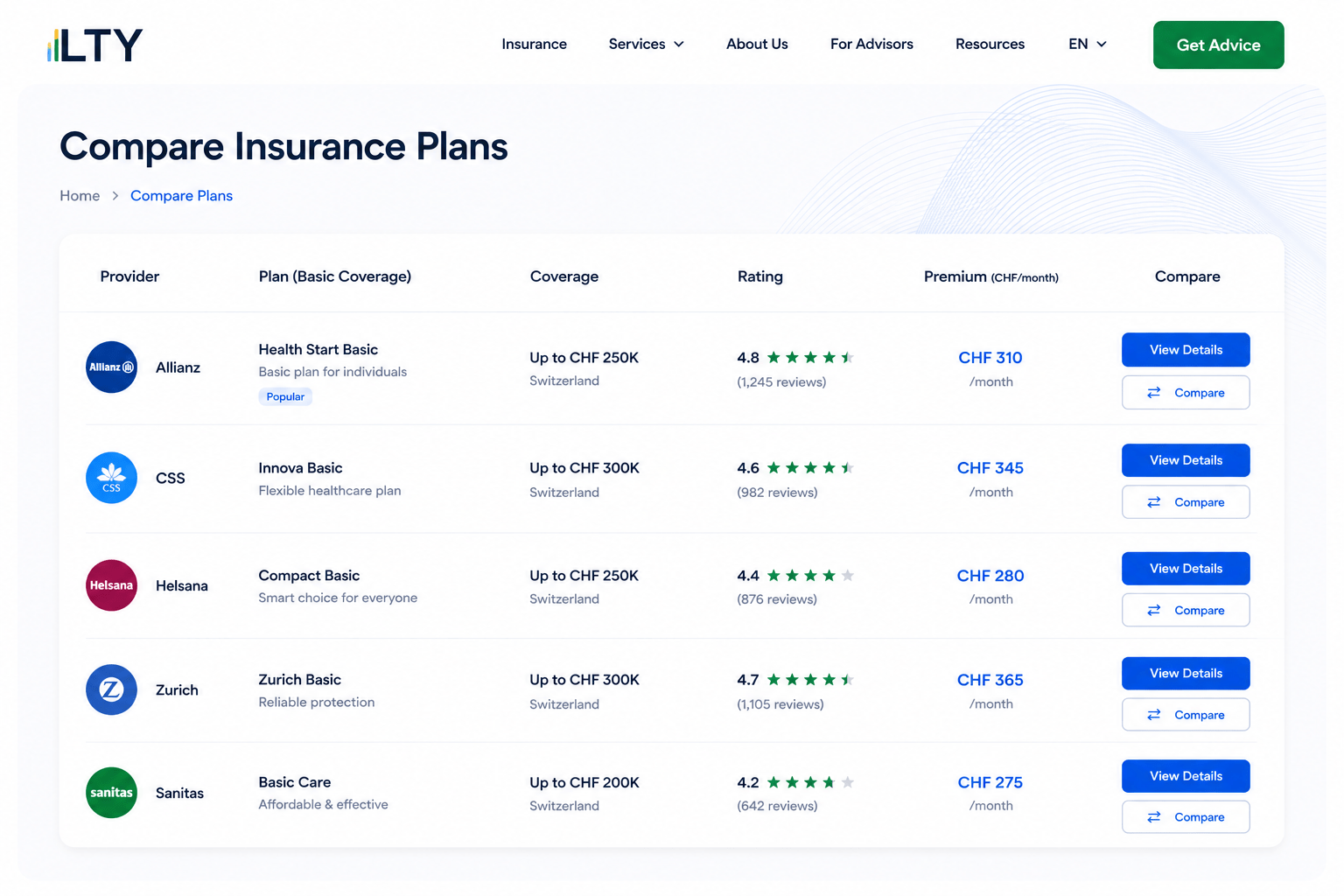 Insurance Comparison